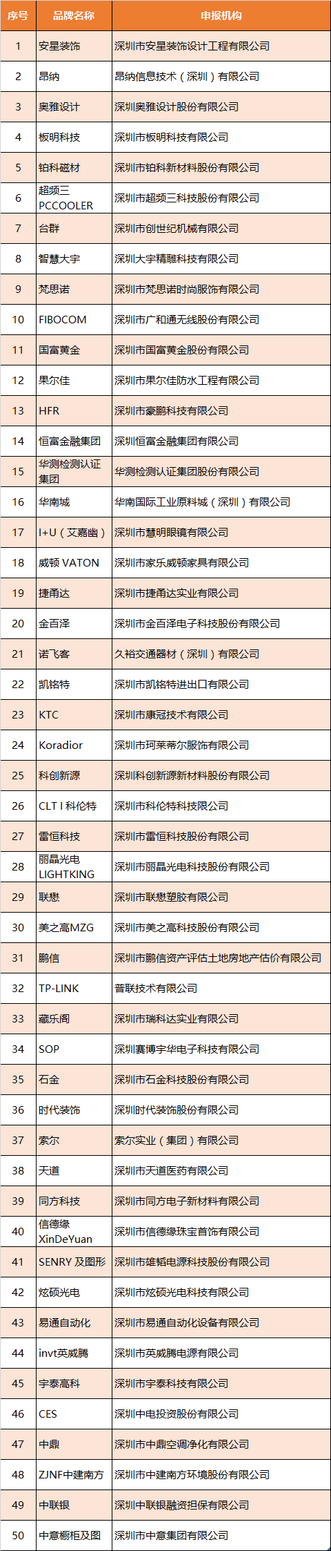 知名品牌3.png