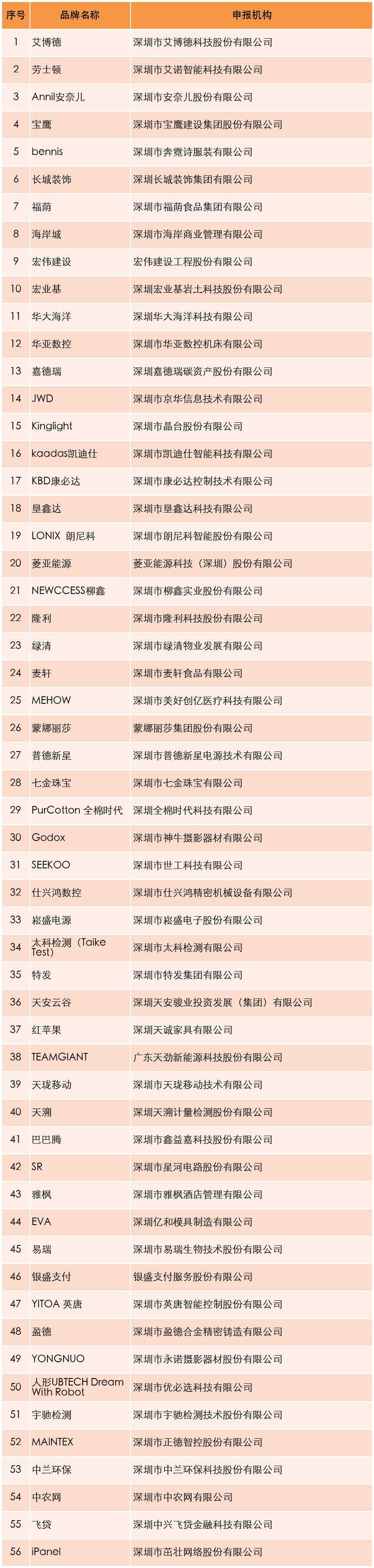 未標題-2.png